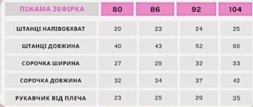 Піжама Зефірка Lookids Lkids pajamas pink фото