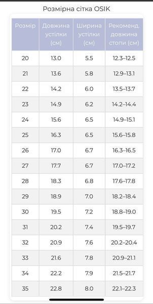Босоніжки OSIK Aria Mini 001540 size21 фото